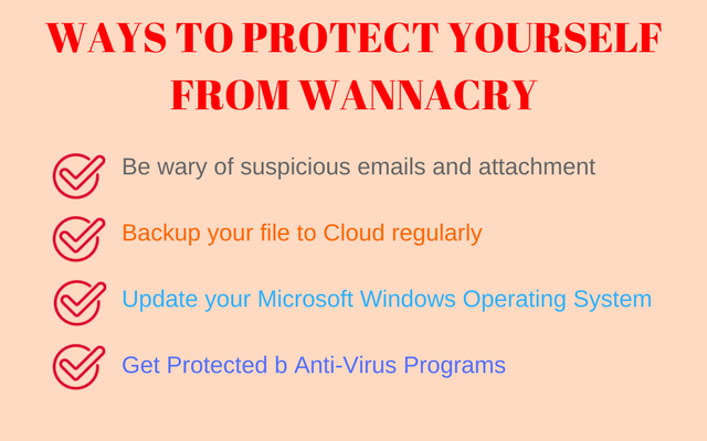 windows xp anti wannacry ransomware