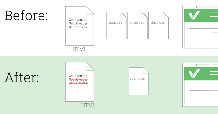 combine css before and after