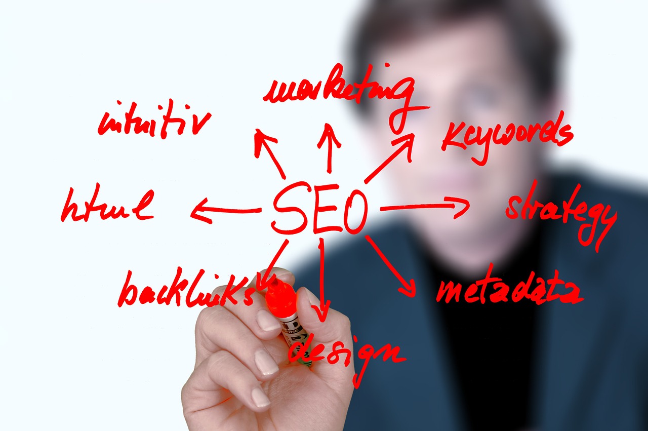 seo tư vấn kinh doanh ý tưởng